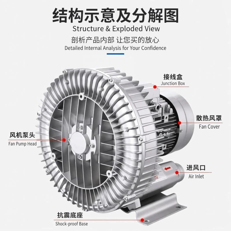 Single Stage Ring Blower Aluminum Shell high quality